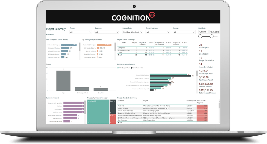 Cognition360 Dashboard